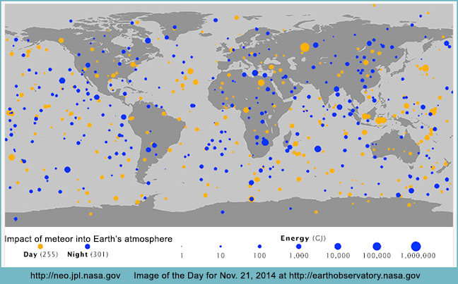 Map of bolide (meteor) events from 1994-2013. Released November, 2014 by NASA's Near Earth Object Program. Click for full news release from NASA/JPL.