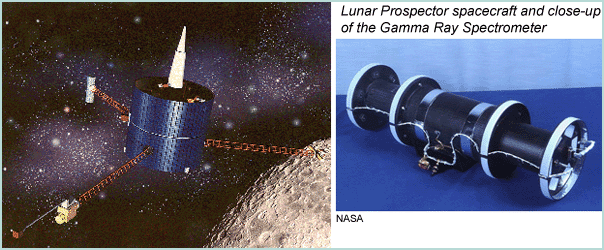 Lunar Prospector spacecraft and instrument