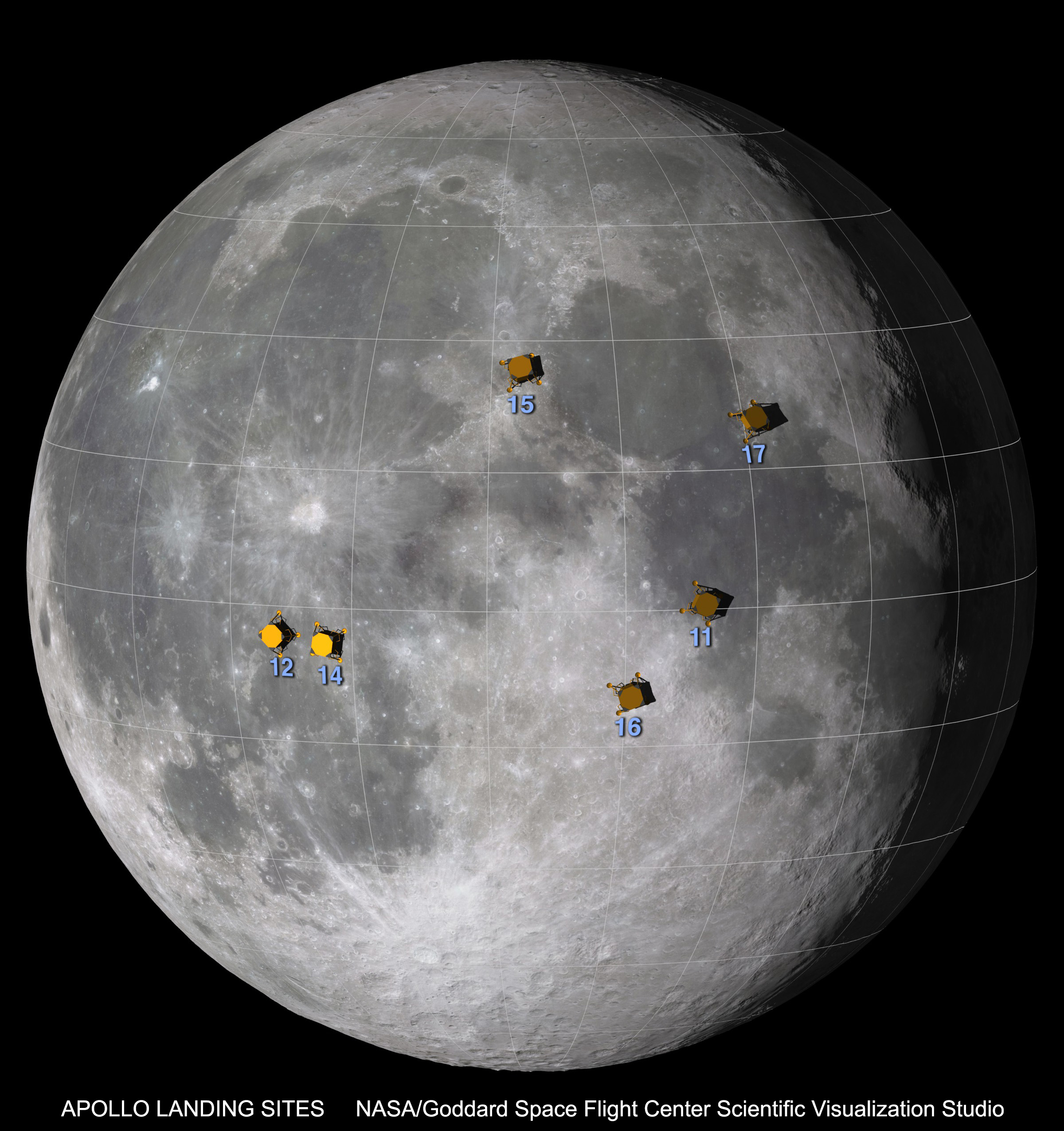Lunar nearside view showing Apollo Landing sites.