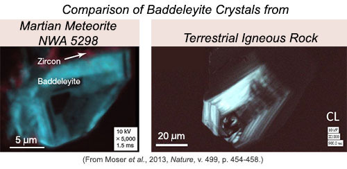 Comparison of baddeleyite crystals from Martian meteorite NWA 5298 and a terrestrial igneous rock, from Moser et al., 2013.