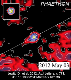 Phaethon tail data from STEREO-A space-based observatory.