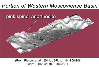 LOLA 3-D perspective view of Moscoviense basin with Moon Mineralogy Mapper data showing location of pink spinel anorthosite as mapped by Pieters and colleagues, 2011.