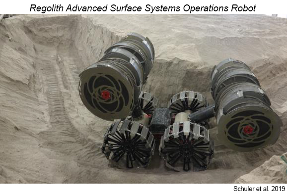 RASSOR--Regolith Advanced Surface Systems Operations Robot.