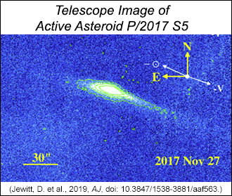 Asteroid P/2017 S5 with transient tail.
