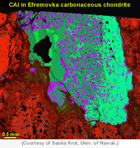 electron microprobe map of CAIs