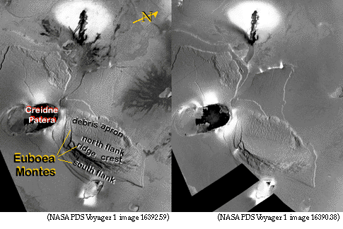 Voyager 1 images of euboea montes, Io
