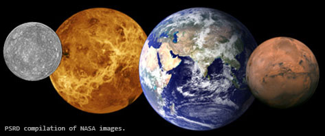 Inner planets: Mercury, Venus, Earth, Mars.