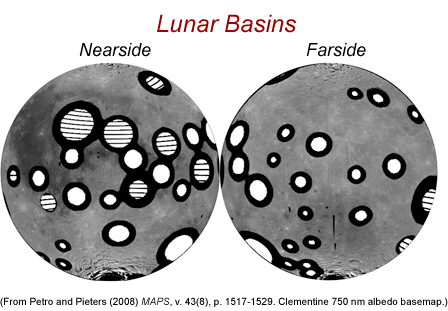 Lunar map showing 42 basins, no SPA