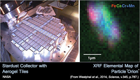 Stardust Interstellar Dust Collector shown with elemental map derived from XRF data for one of the candidate interstellar dust particles.